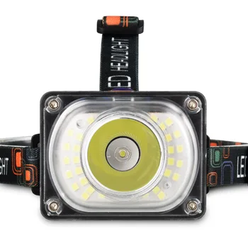 Уличный светодиодный налобный фонарь ZK30, 32 светодиодных прожектора и фары-прожектора для кемпинга, пеших прогулок, рыбалки, 3 цвета